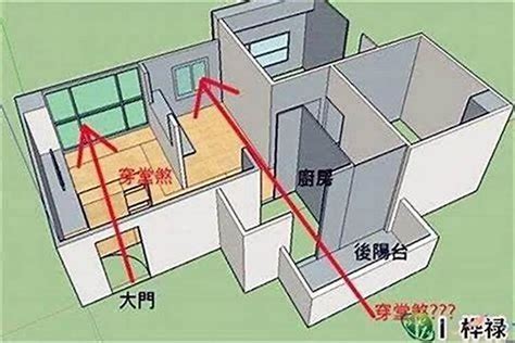 穿心煞 化解|穿心煞